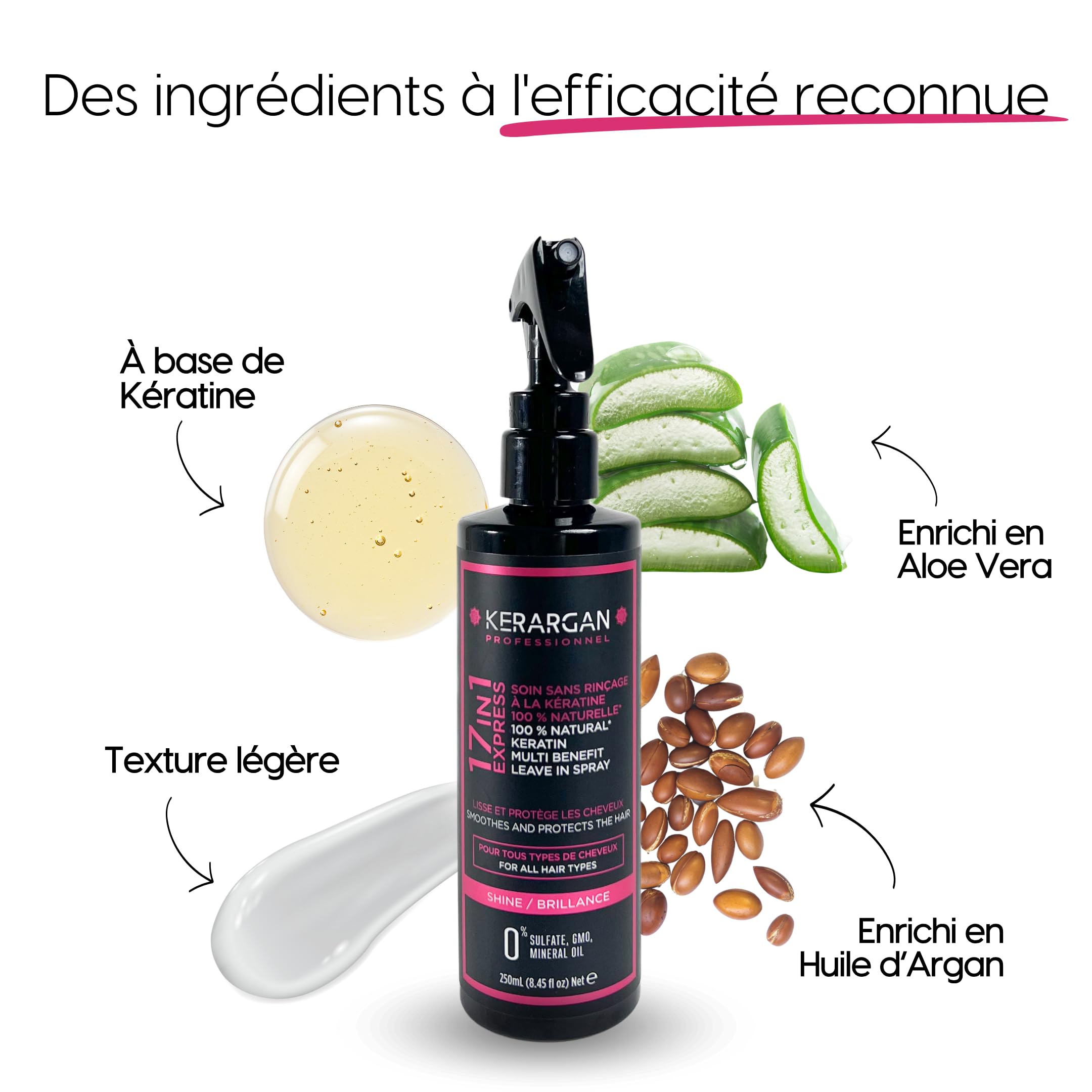 Kerargan - Lotion Tonique à la Kératine pour Cheveux Brillants et Renforcés - Hydratant, Démêlant, Thermoprotecteur - Anti-Frisottis et Volume - Sans Sulfate, OGM ni Huiles Minérales - 250ml