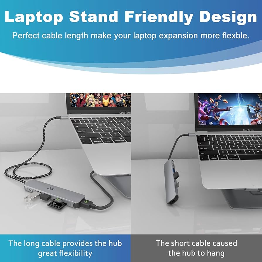 MacBook Air + Multiportアダプタ Amazon.com: USB C Hub HDMI Adapter for MacBook Air Pro, 7 in 1 4K