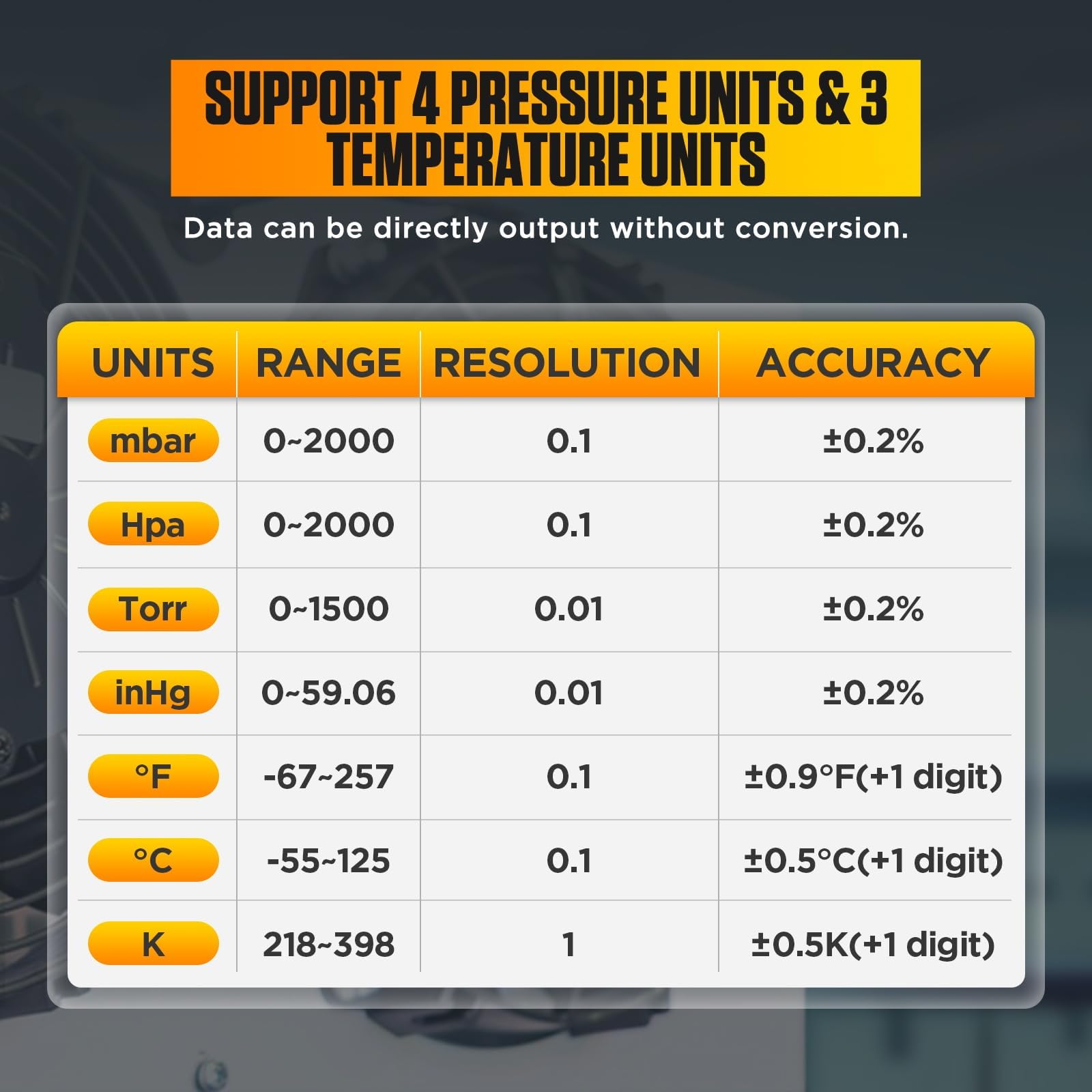 Medidor de vacío digital inteligente LM100, HVAC de 0 a 2000 mbar, resolución de 0,1 mbar, precisión de ±0,2% Medidor de vacío Compensación de temperatura Medidores HVAC con 4 unidades (Torr, inHg, m