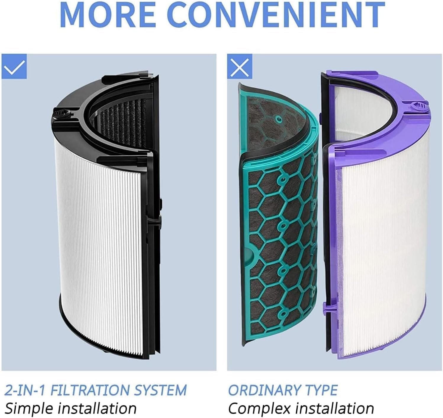الاحترافي - فلتر كربون هيبا من ابوتو، 360 درجة كومبي 2 في 1 اتش 13 ترو هيبا وفلتر كربون نشط، متوافق مع موديلات تنقية الهواء المتعددة، ترشيح متطور لمسببات الحساسية والروائح 2026 - view 2