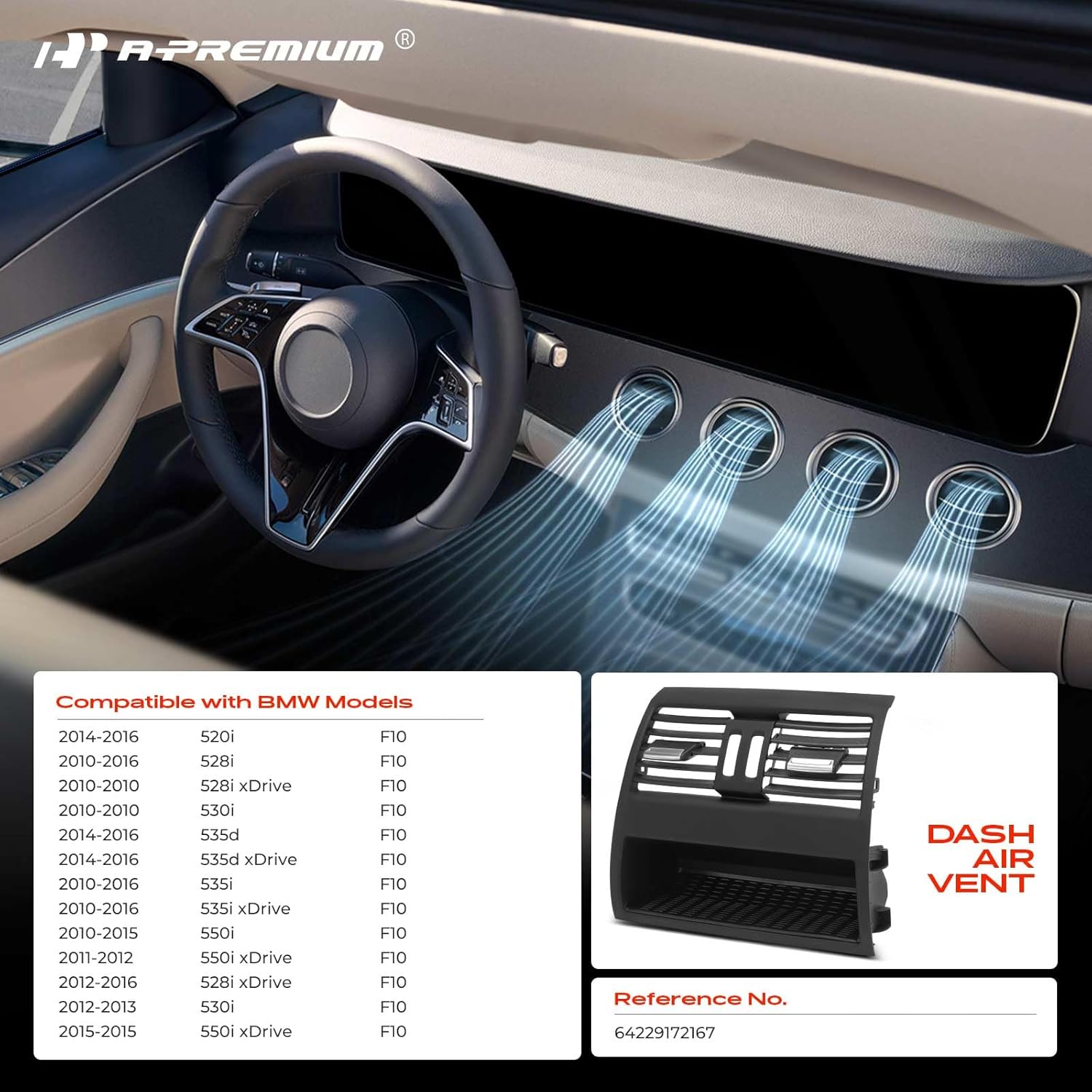 A-Premium Dashboard AC Ventilation Conditioning Outlet Compatible with BMW 520i 2014-2016, 528i xDrive, 530i, 535d xDrive, 535i xDrive, 550i xDrive, Black