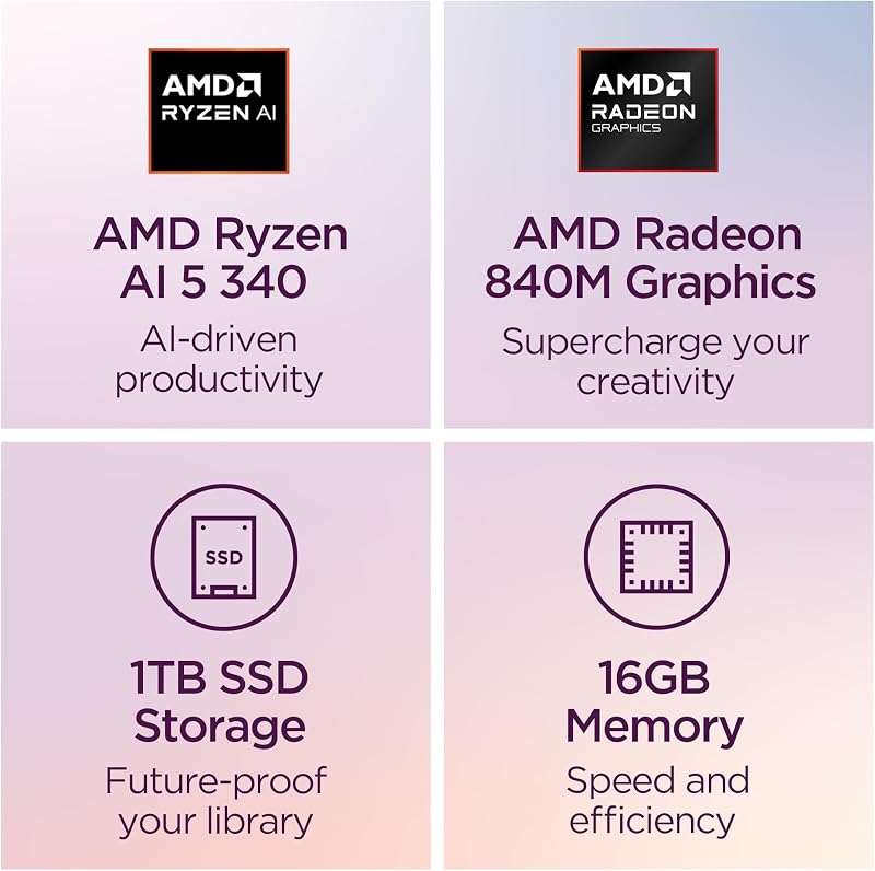 Lenovo IdeaPad 5 2-in-1 Laptop - Copilot+ PC - AMD Ryzen AI 5 340 CPU - 16" WUXGA IPS Touchscreen Display - 16GB RAM - 1TB Storage - AMD Radeon 840M GPU - Luna Grey image 2