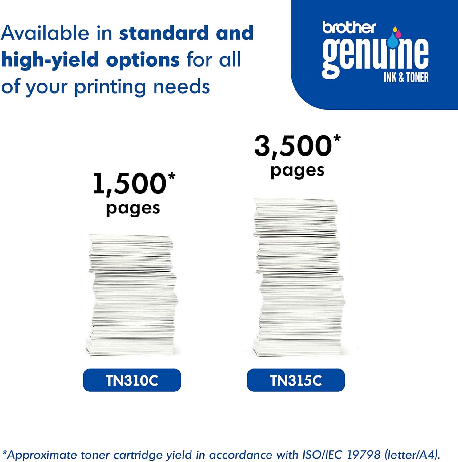 🔥 Brother Genuine Standard Yield Toner Cartridge, TN310C, Replacement Cyan Toner, Page Yield Up To 1,500 Pages, TN310