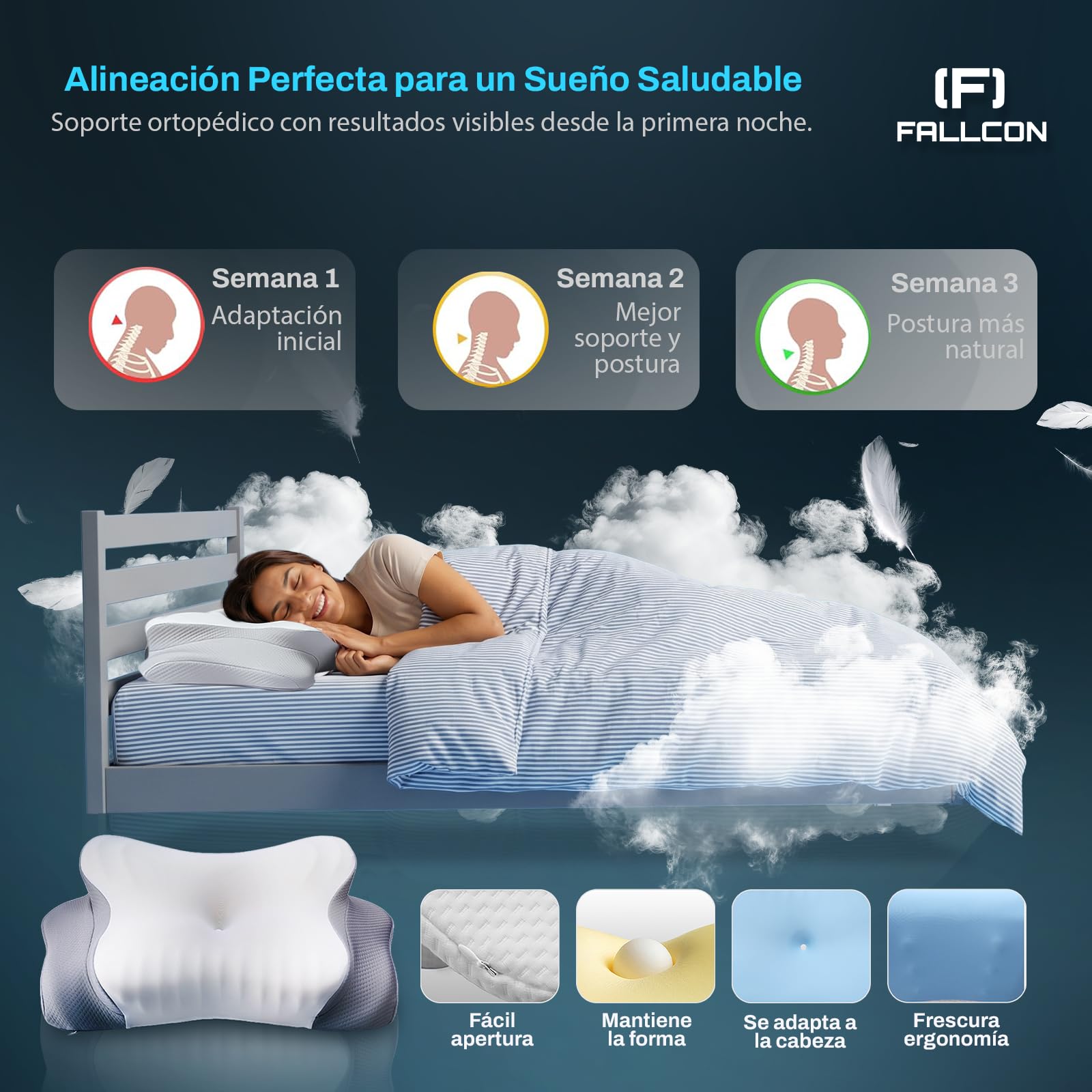 Almohada Cervicales y Cuello Premium | Almohada Cervical Viscoelástica Ergonómica 2 Alturas | Almohada Antironquidos Ortopédica para Dormir de Lado,Arriba y Abajo | Ice-Silk Transpirable