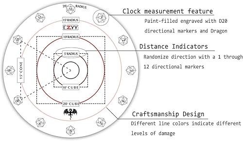 Miniatura 4 de CZYY Juego de plantillas de hechizos para Calabozos y Dragones, Pathfinder, D&D y RPG de mesa