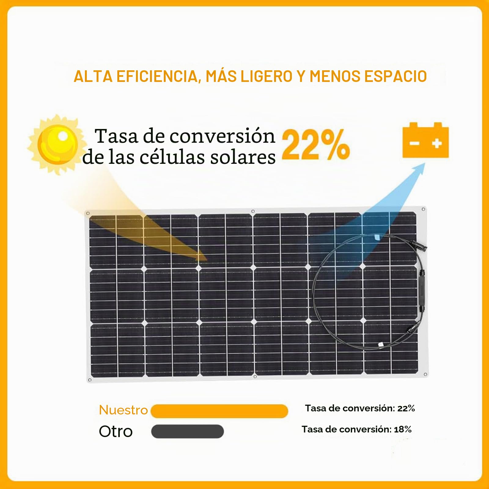XINPUGUANG 200w Panel Solar Kit 2pcs 100W Flexible Fotovoltio Módulo Mono PERC 20A Controlador para autocaravana, barco, automóvil, caravana, carga de batería de 12v (200)