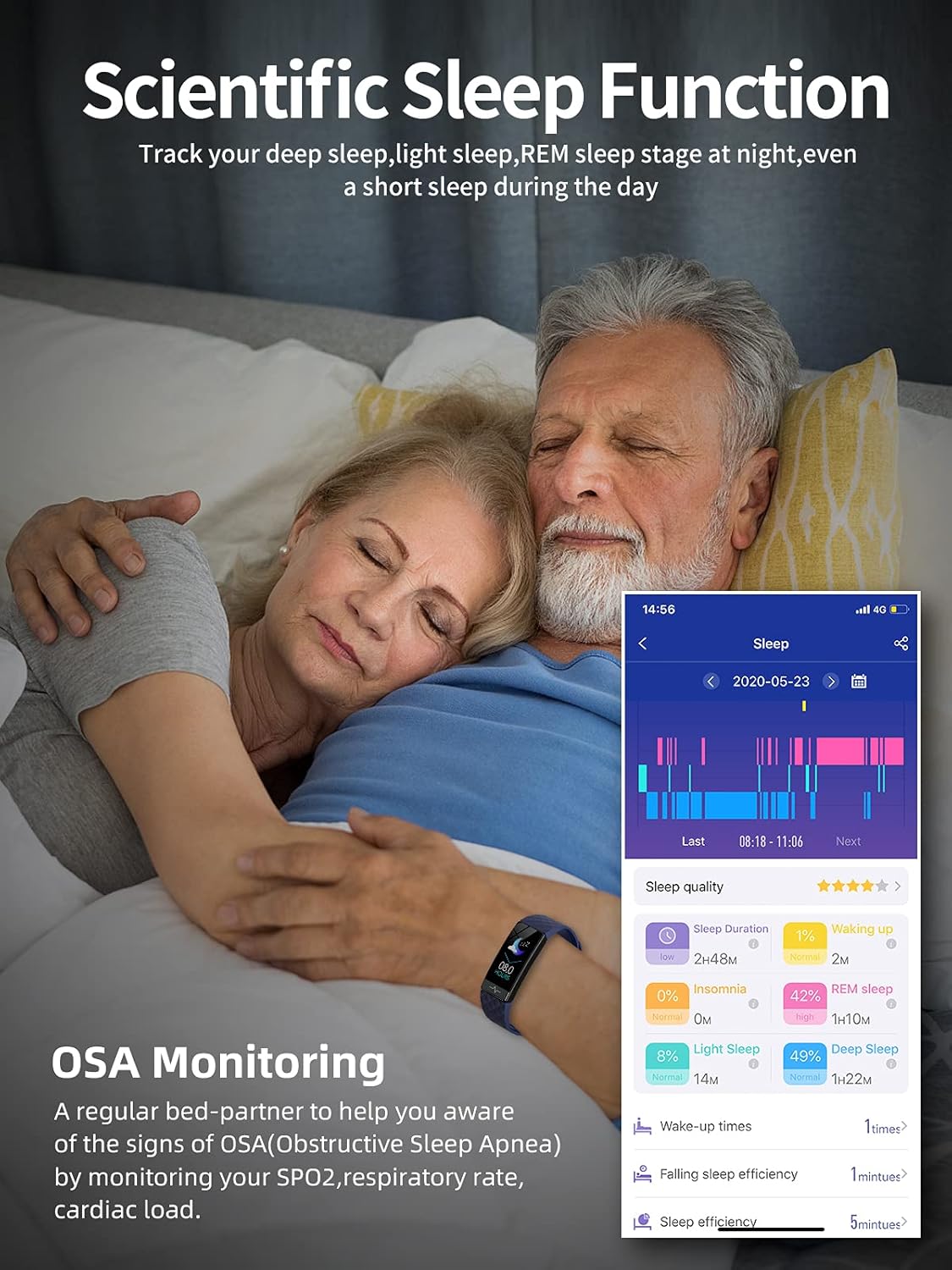 QOOGOT Fitness Tracker, Activity Tracker with Blood Oxygen SpO2 Heart Rate Sleep Monitor for Men Women,Waterproof Health Watch with HRV Pedometer Counter Compatible Fitbit Android iPhone (Black) : Sports & Outdoors