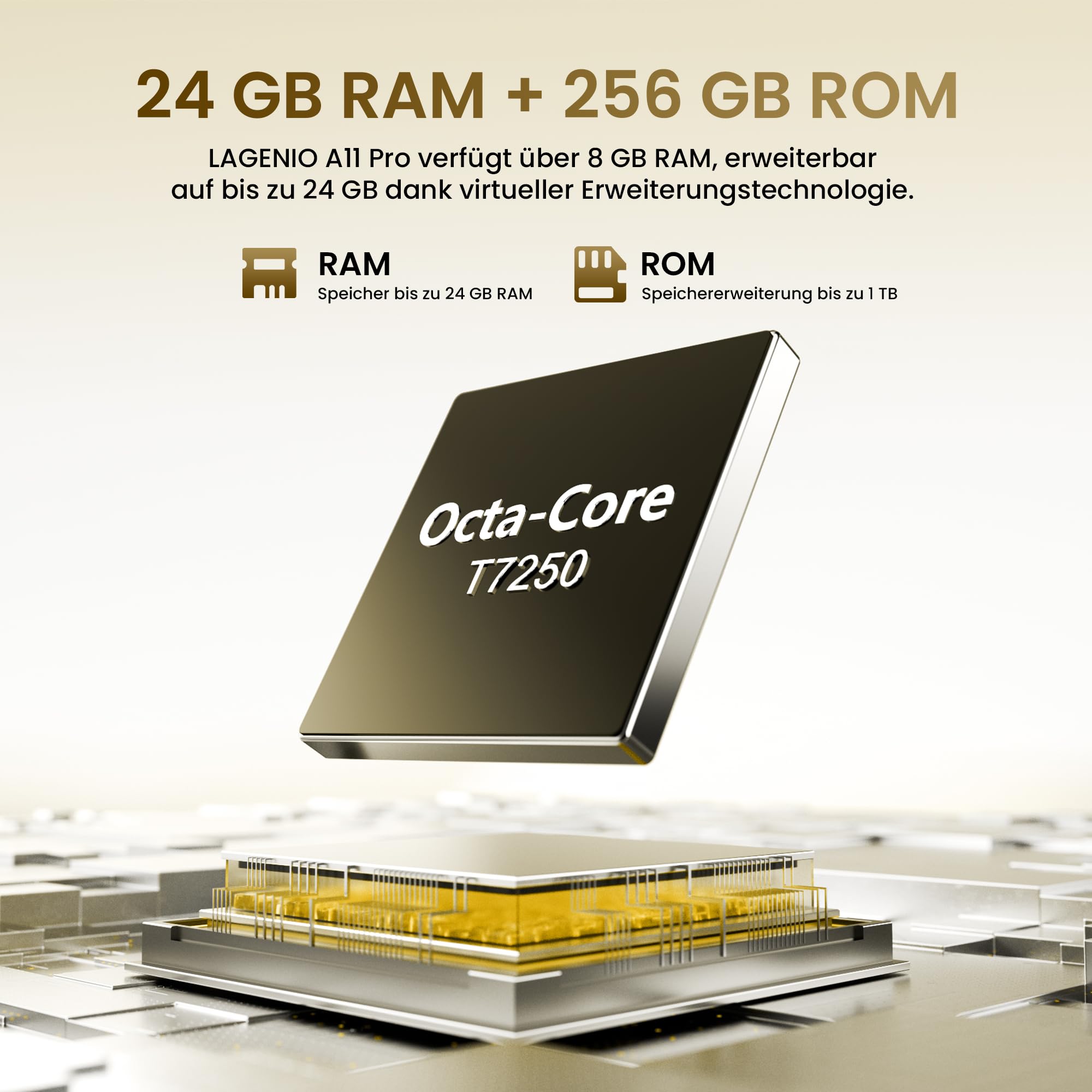 A11 Pro Android 15 Smartphone Ohne Vertrag, 120Hz Octa-Core, 24GB+256GB Handy Ohne Vertrag，50MP+8MP AI Kamera, 6,7'' HD+ Bildschirm, Dual SIM 4G Simlockfreie Handy/OTG/Widevine L1-Gold