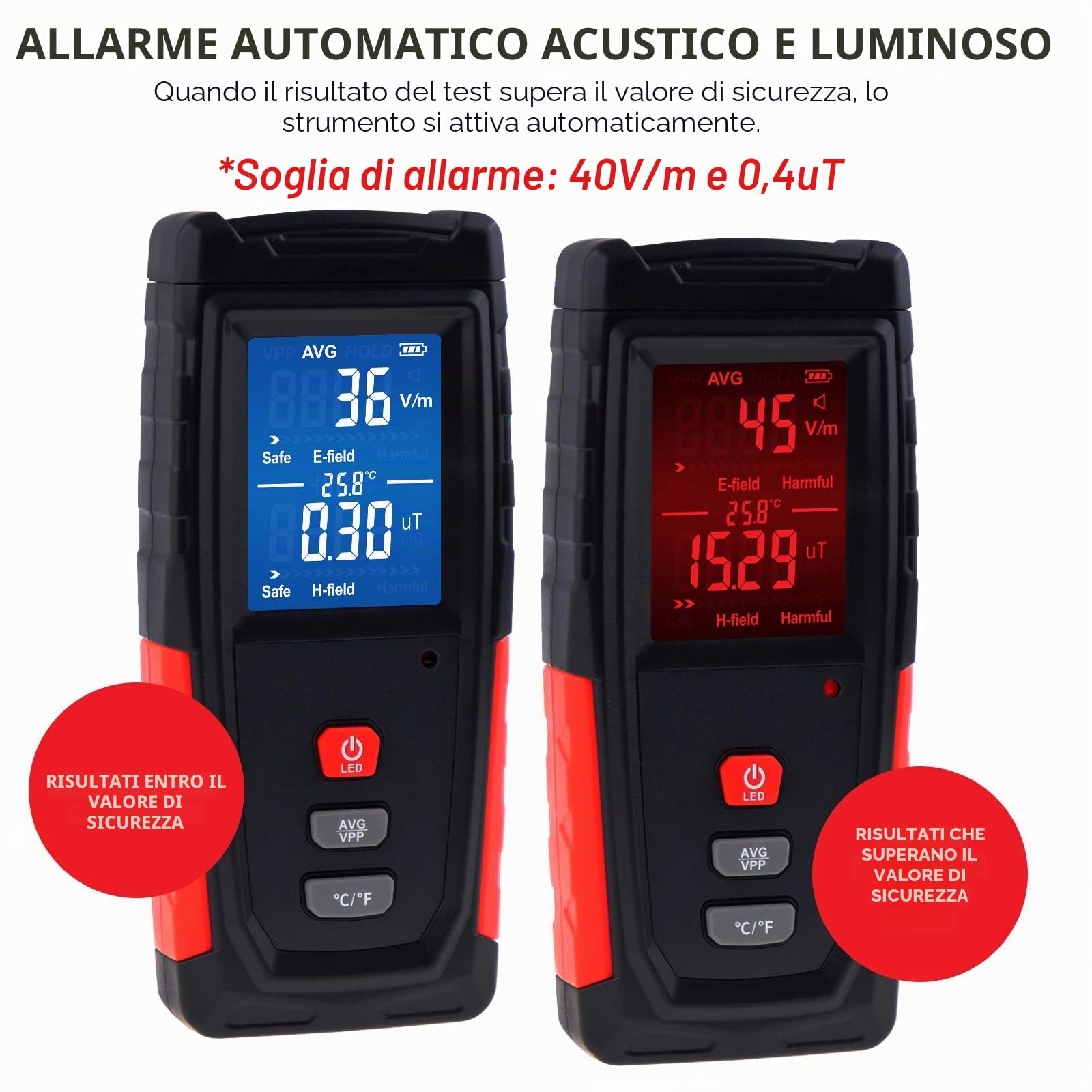 Elettromagnetico Campo Rivelatore, Portatile Digitale LCD Elettromagnetico Campo Rivelatore, Ricaricabile Digitale Elettromagnetico Campo Radiazioni Rivelatore, Adatto per Casa, Ufficio, All'aperto