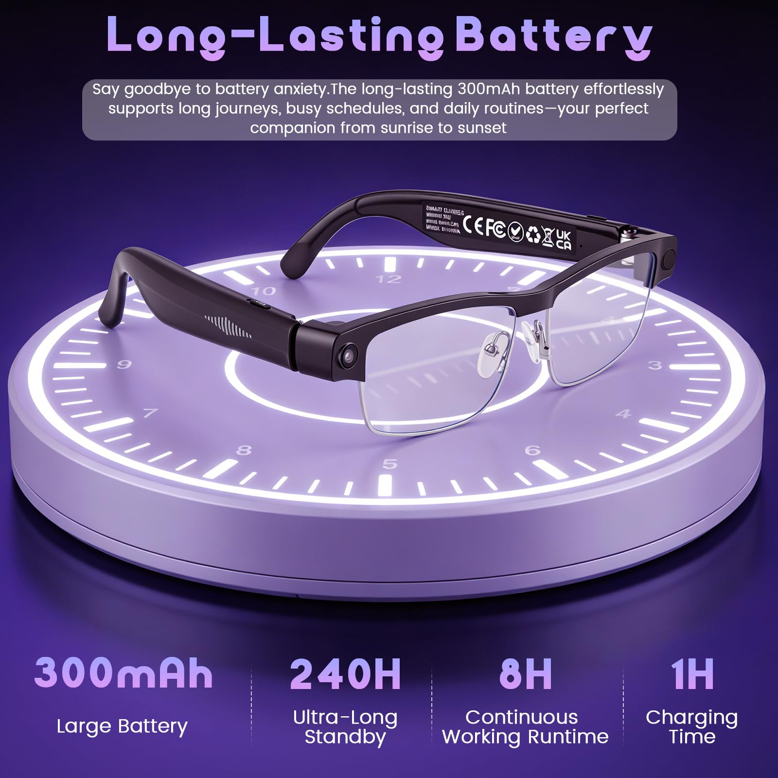 AI Smart Glasses, Intelligente Brille mit 8MP HD-Kamera, Echtzeit-Übersetzung, Objekterkennung, Sprachsteuerung, Open-Ear Audio, 300mAh Akku, Ultra-leicht für Reisen, Arbeit & Alltag