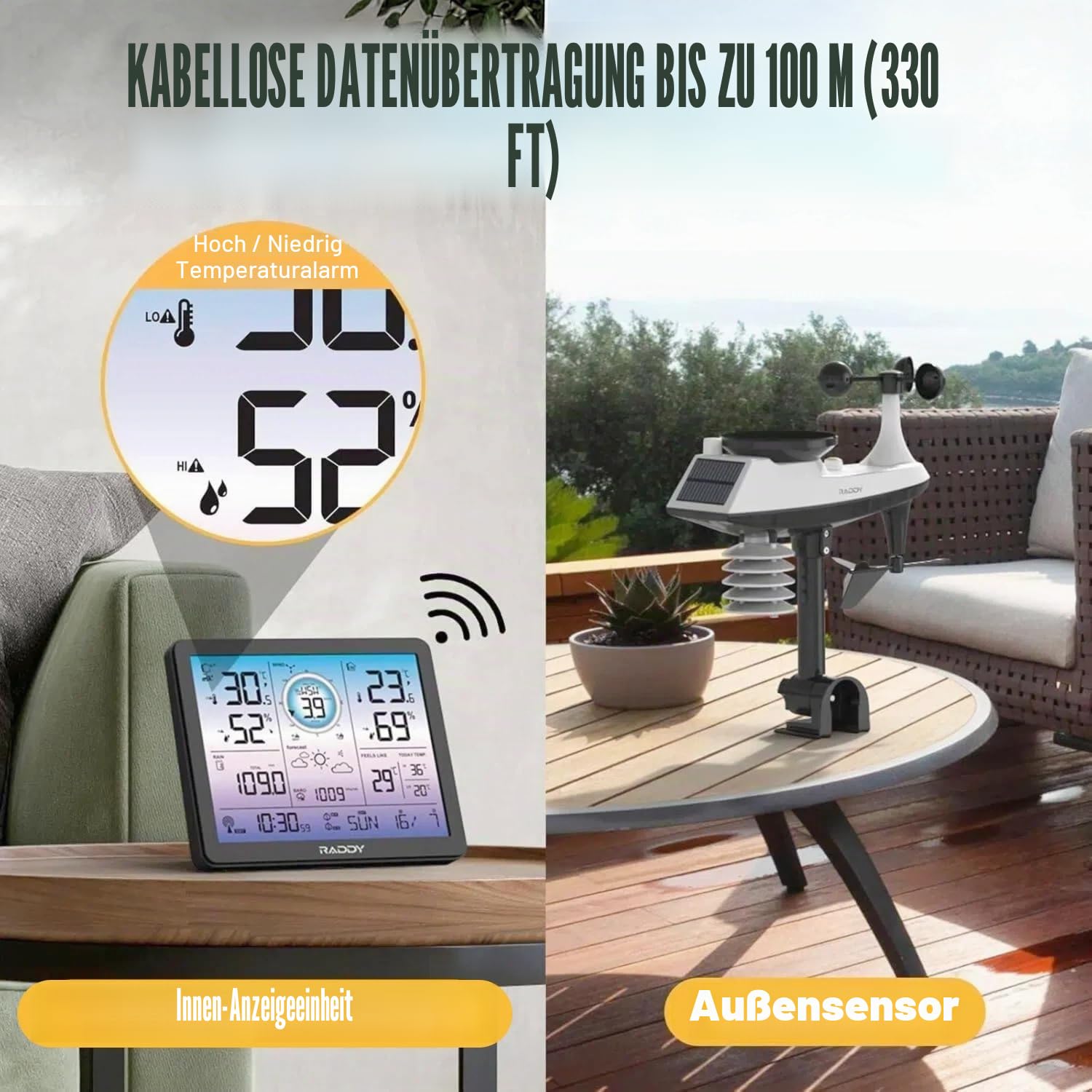 Raddy VP7 Wetterstation Funk Innen Außen Thermometer Professionell, 7,4'' Digitales Display in Lila, Funkuhr, Temperatur- und Feuchtigkeitsmonitor, Wettervorhersage und Luftdruck