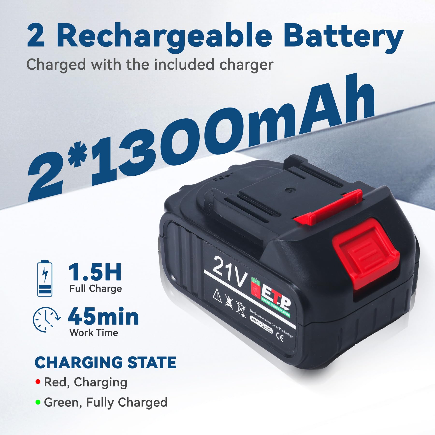 Meuleuse d'angle Sans Fil 125 MM, Disqueuse Sans Fil pour Batterie Makita, 23000RPM Moteur Brushless, pour Couper, Polir et Poncer, avec 2 Batteries