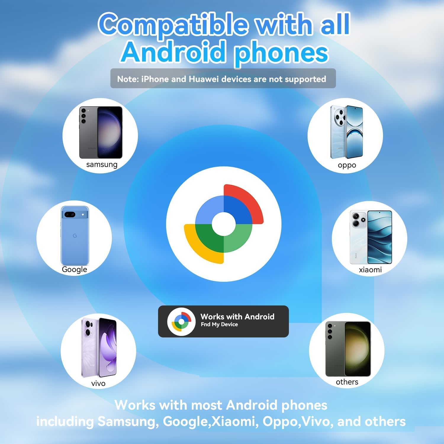 Smart Tracker Tag Android, Bluetooth Localizzatore Chiavi GPS Tracker (Solo Android) Funziona con Google Dov'è App Trova Oggetti Compatibile con Trova Dispositivo (Bianco+nero, 2 pack)