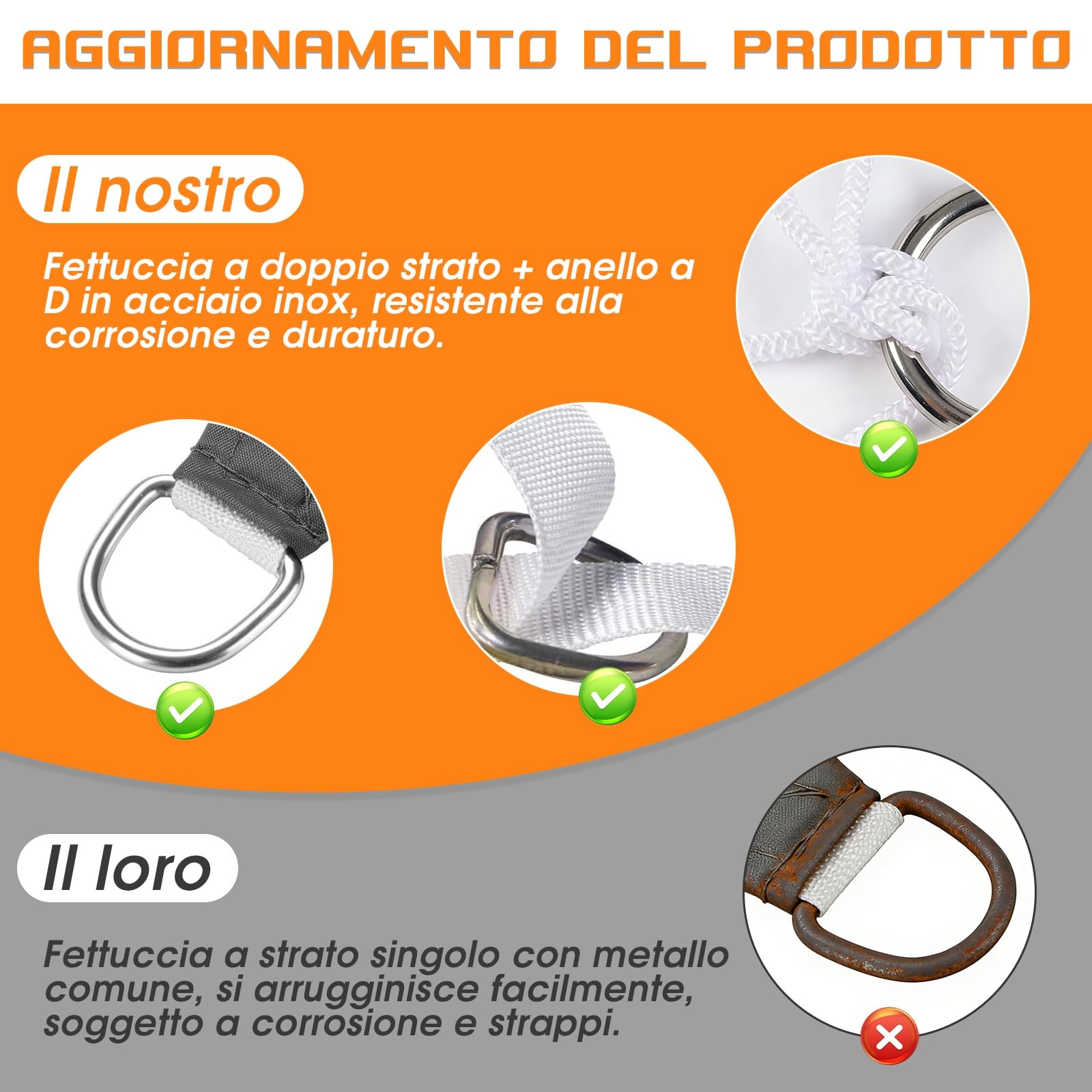 Tenda A Vela Rettangolare 3x4m Vela Ombreggiante Impermeabile Tessuto PES, Protezione Raggi UV 98%, per Esterno Giardino Terrazza Piscina Carport, Verde