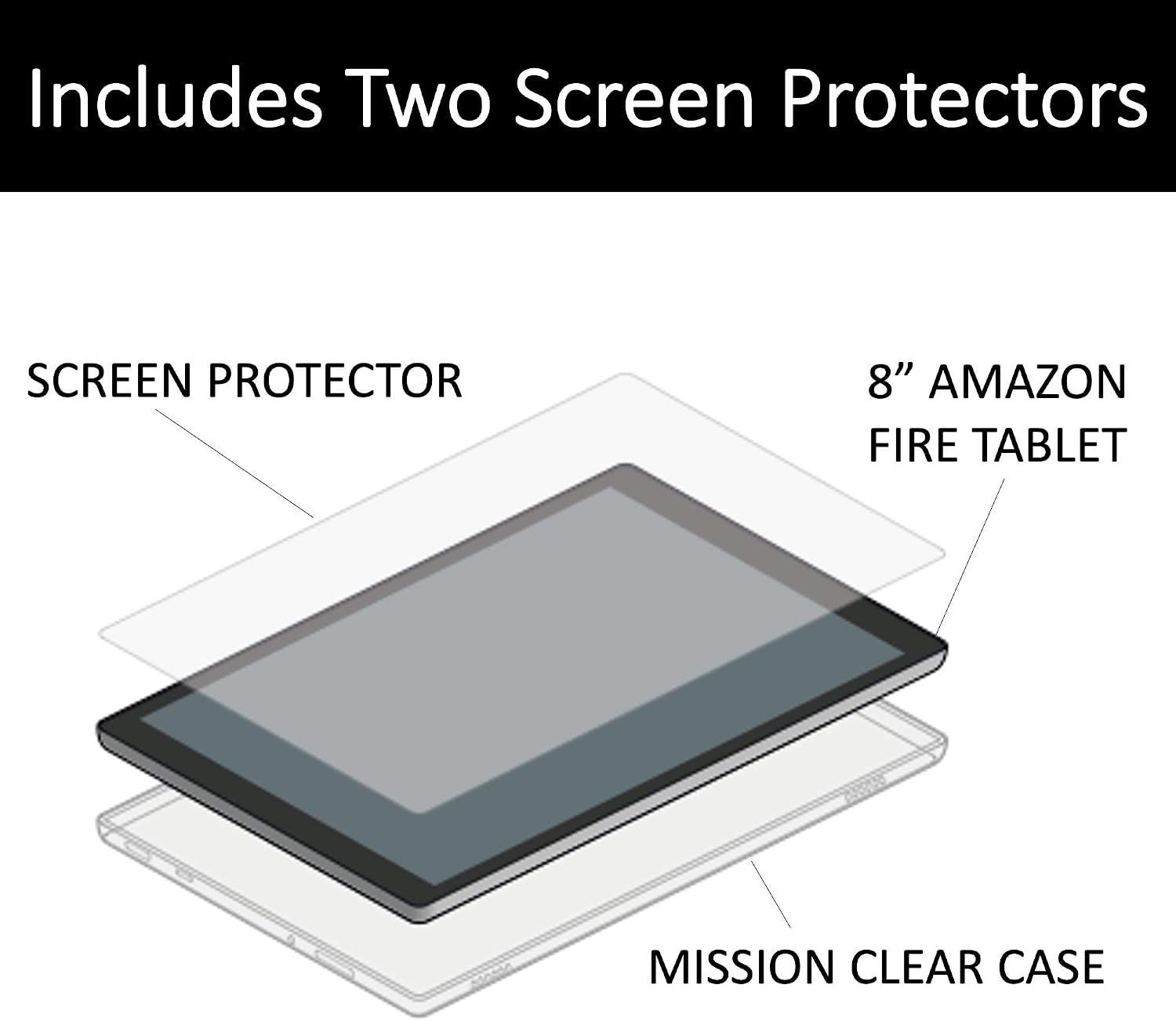 Made for Amazon Clear Case for Amazon Fire HD10 Tablet (Compatible with 2017 and 2019 Versions)