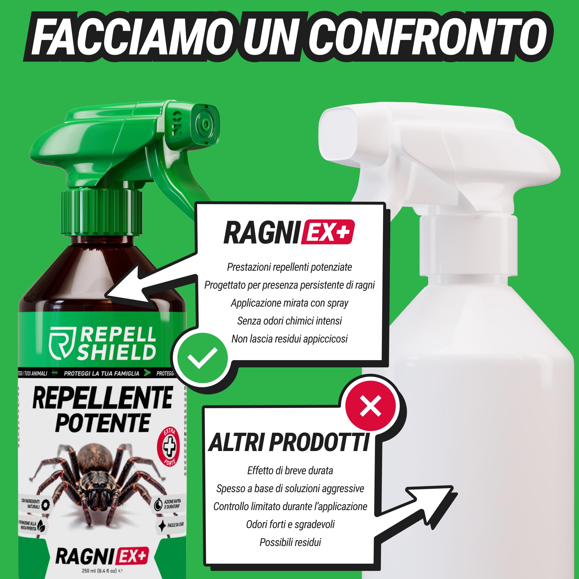 RepellShield Spray Repellente Ragni – Formula Avanzata con Oli Essenziali – Spray Ambientale per Casa, Cucce e Aree Interne Esterni –Non Macchia – Azione Rapida e Facile da Usare, 500ml