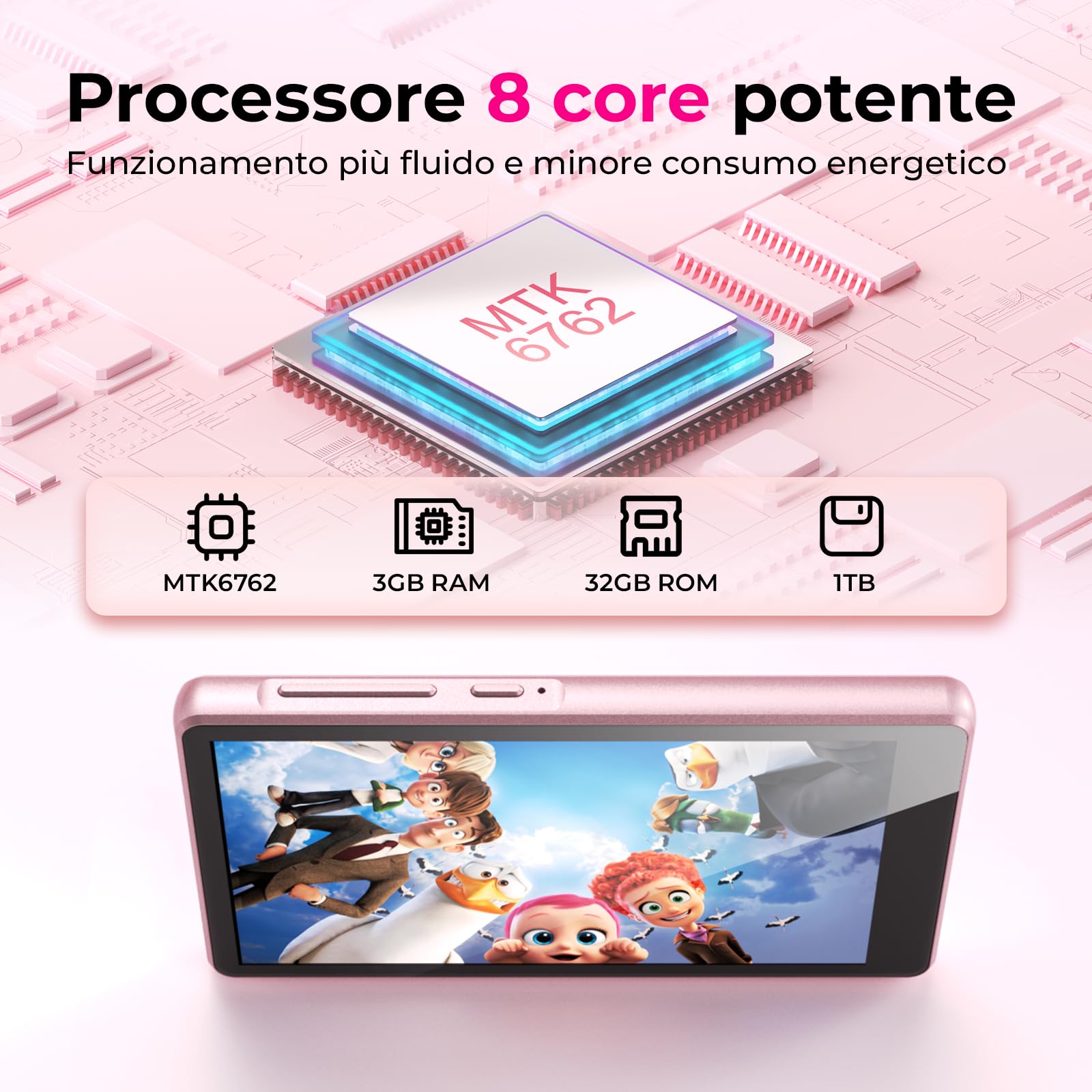 160 GB Lettore MP3 con Spotify, Bluetooth e Wi-Fi, 4,5 pollici touchscreen | Android 13 lettore MP4, Play Store, Amazon Music, Deezer, radio FM,Batteria da 2000mAh, espandibile con memory card da 1TB