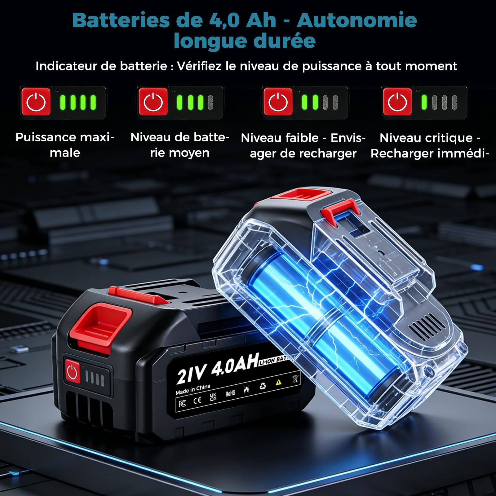 Bostar Cisaille à Tôle sans Fil, Moteur Brushless avec 2 Batteries 4.0Ah, Coupe-Tôle Électrique pour Métal 1,5mm & Alu 2,0mm, Tête Rotative 360° (Verrouillage Sécurisé), Compatible avec Makita 18V