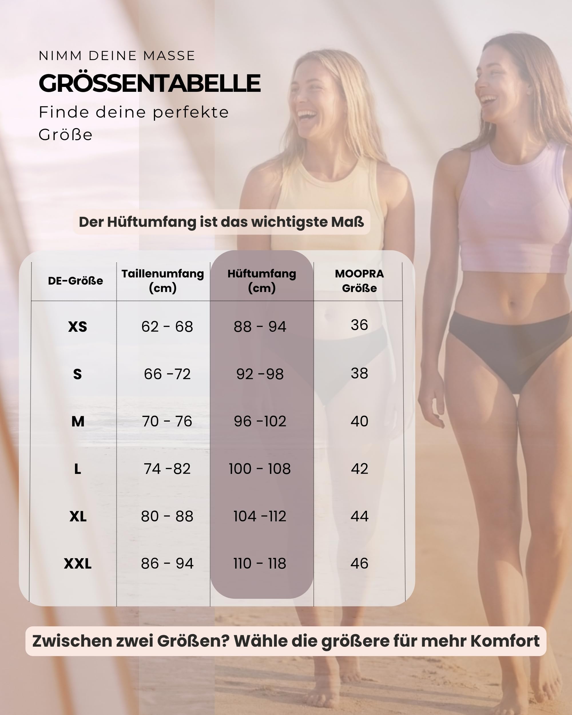 Perioden Badeanzug Mädchen & Damen | AquaSecure Technologie | Für leichten bis mittleren Periodenfluss | Perioden Bikini Teenager Mädchen & Damen | Menstruations Badeanzug | Ökologisch, OEKO-TEX