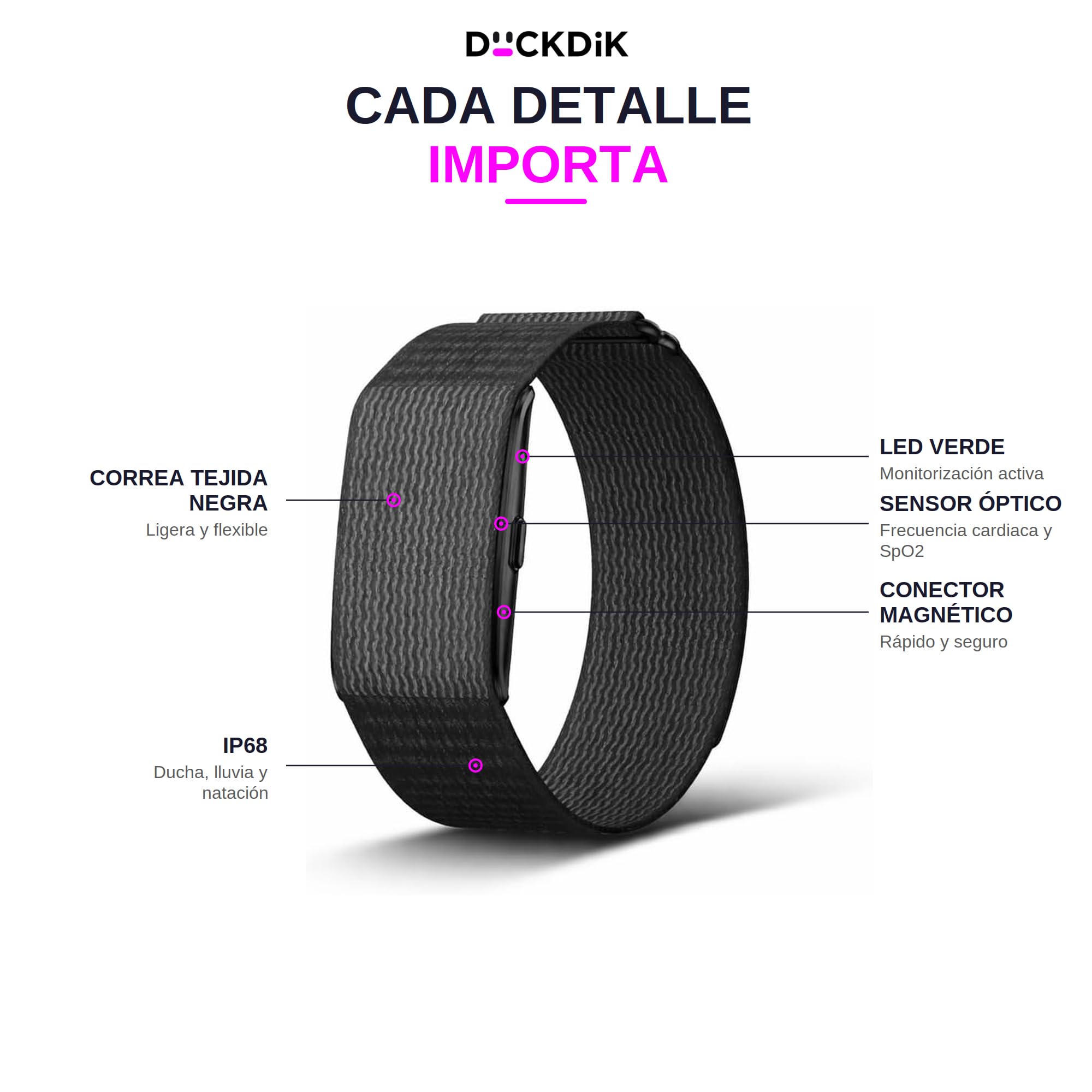 Sense Smart Band sin Pantalla Hombre Mujer, Diseñada en España, Coach IA, Monitor Sueño y Energía, Frecuencia Cardíaca 24/7 HRV SPO₂, IP68, +45 Días Batería, Sin Suscripción, Negro