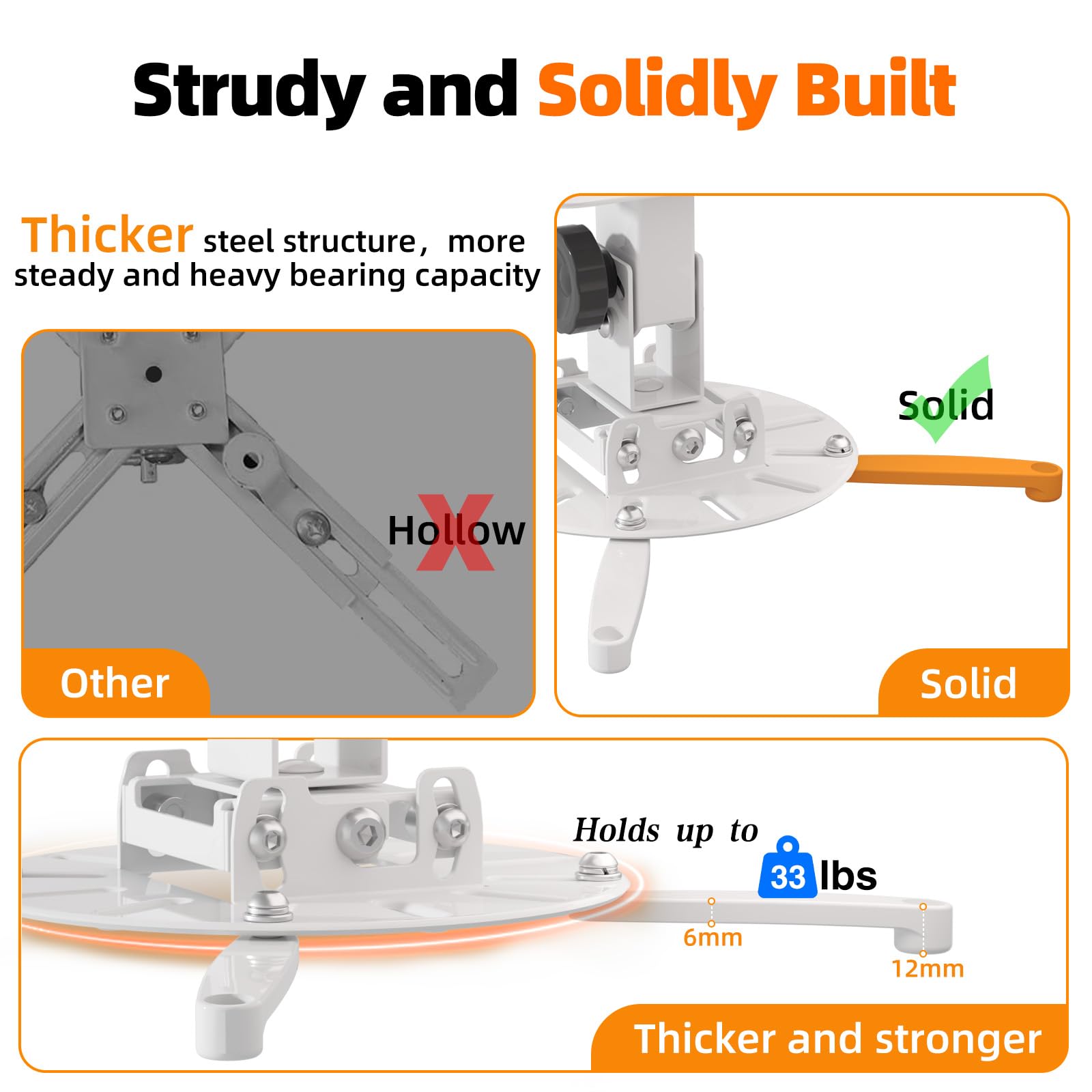 JOY Worker Universal Extending Projector Ceiling Mount - Full Motion Sturdy Projection Bracket