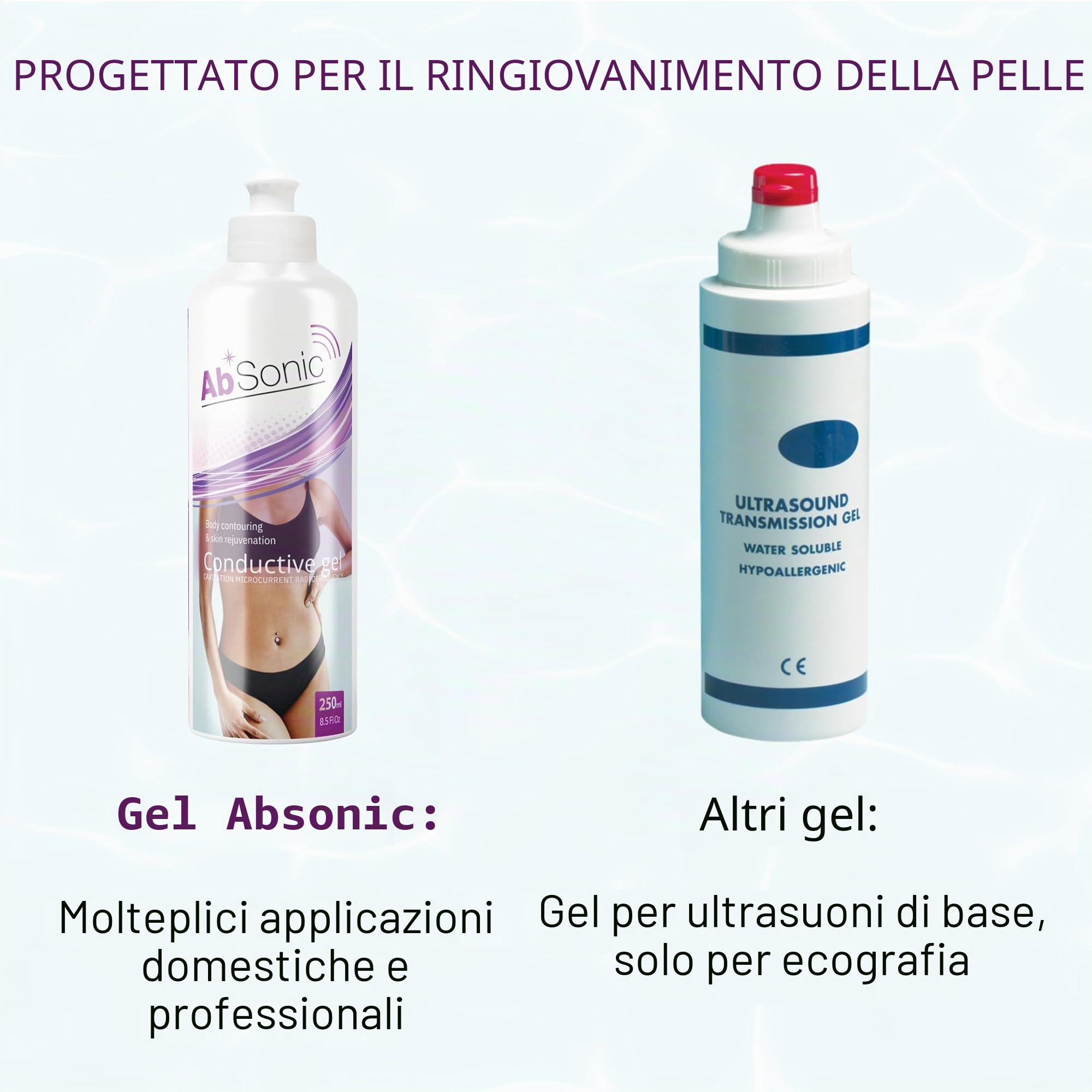 AbSonic - Gel Conduttore per elettrostimolazione, elettrodi, cinture addominali elettrostimolatore, TENS, EMS - 2x250ml