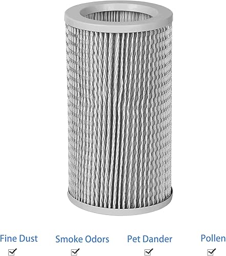 Miniatura 4 de Filtro de repuesto True HEPA compatible con el filtro PECO del purificador de aire Molekule (paquete de 1)