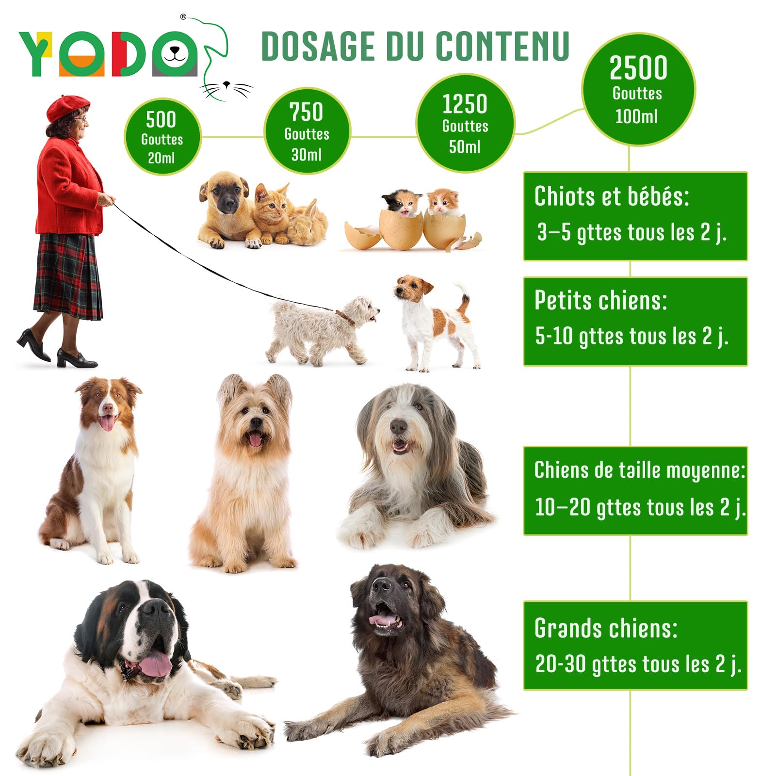YODO’s Zeckenschreck, Protection 100% Naturelle Contre Les tiques, Huile Anti-tiques pour Chiens et Chats fabriquée à partir de 7 huiles Bio de Haute qualité, 2500 Gouttes 100ml Flacon à Pipette