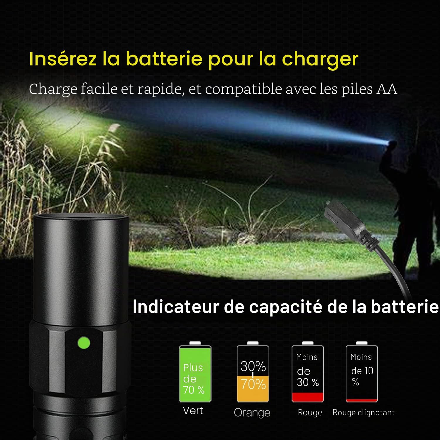 KLARUS XT1A Lampe de poche tactique rechargeable - 1000 lumens, autonomie de 37 heures, 2 modes programmables, réglages tactiques et extérieurs