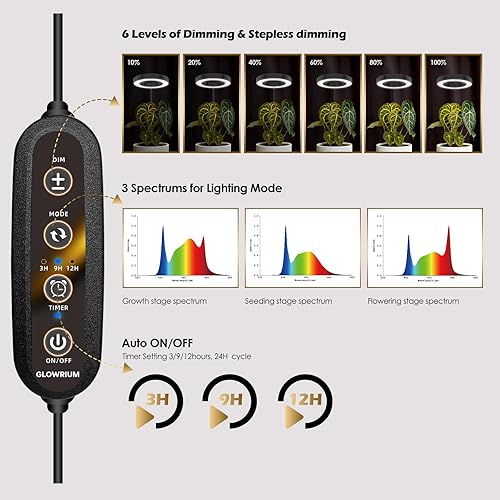 Miniatura 5 de GLOWRIUM Luz de cultivo con soporte, luz LED de 2 cabezales para plantas de interior, lámpara de crecimiento de espectro completo, temporizador de