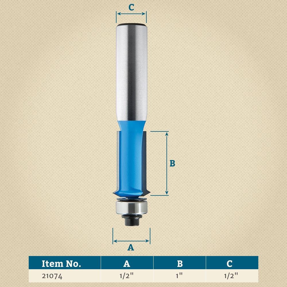  Flush - Can't Help It (Remix) ② Rockler Flush Trim V-Groove Router Bit - 1/2
