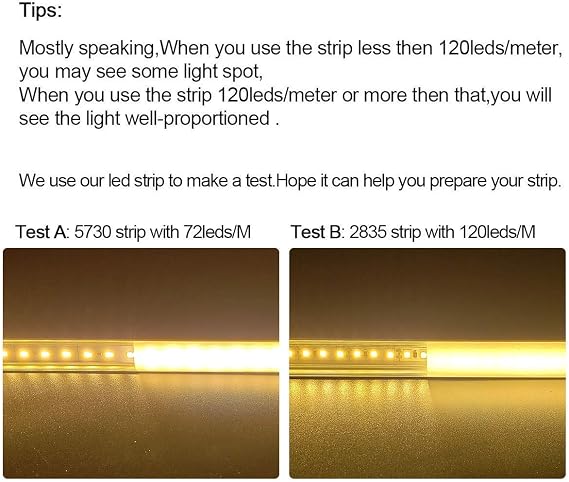 HAMRVL 6 Pack 30cm/1ft 17.2x7mm LED Aluminum Channel System with U-Shaped Cover LED Strip Light Diffuser with White End Caps and Mounting Clips for Indoor Under Counter Lighting Fixtures Accessories