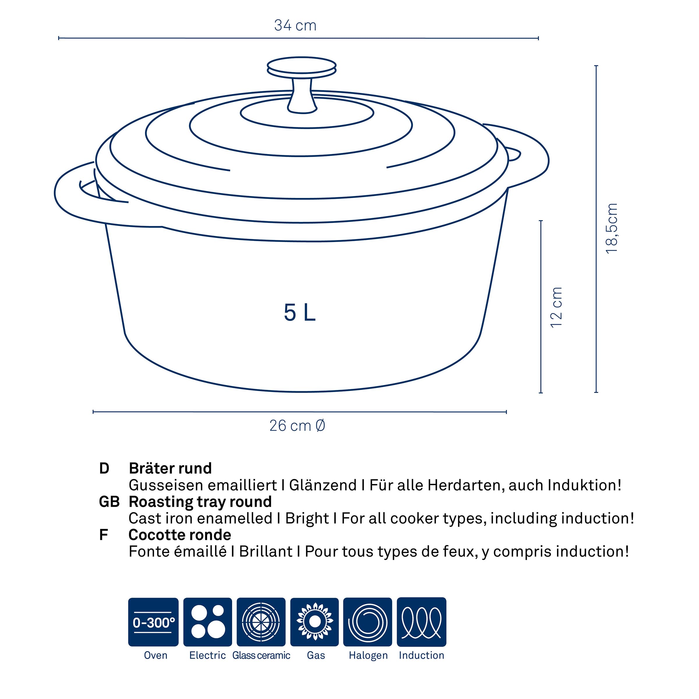 De Beste Braadpan voor Heerlijk Eten (dec. 2024