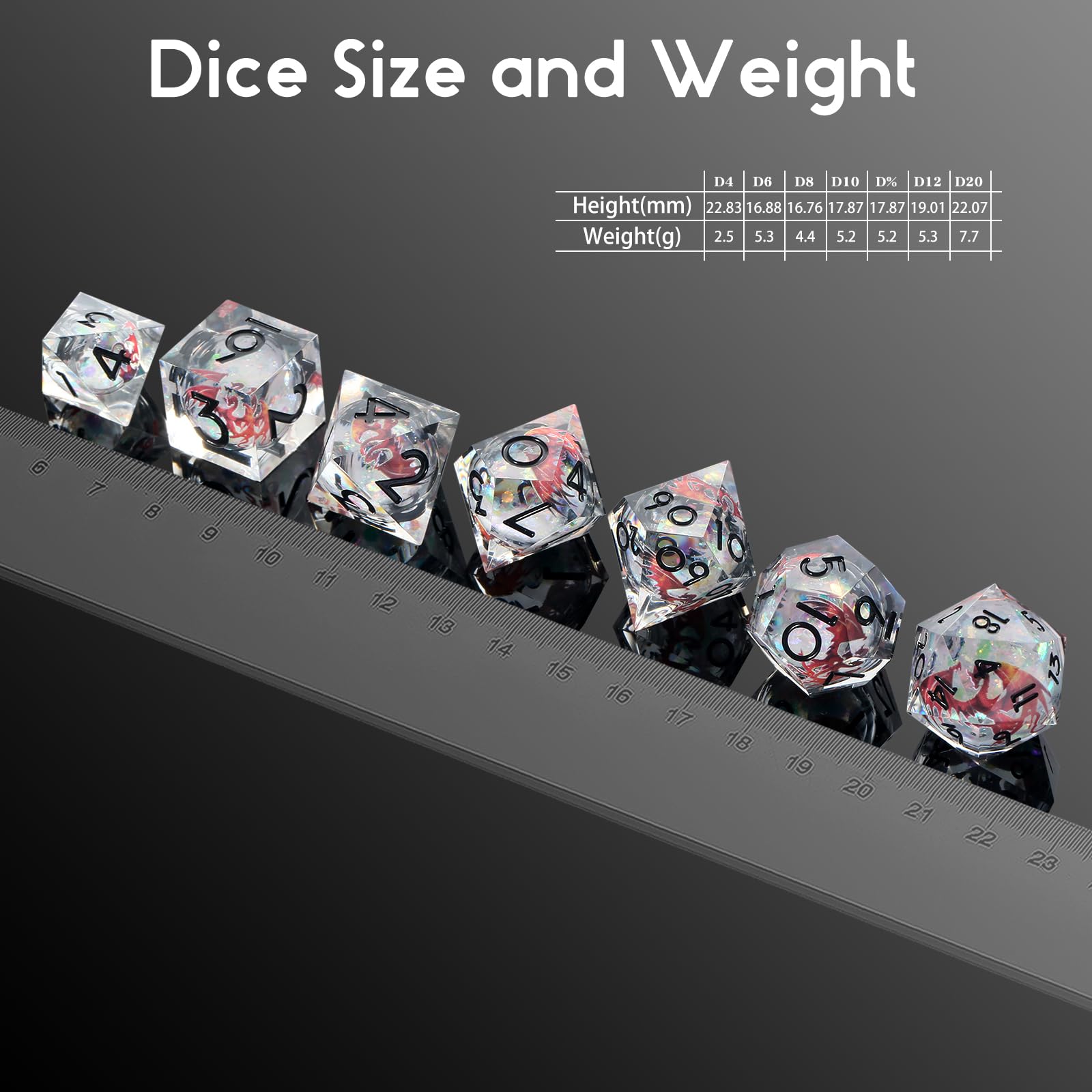 Dés tranchants DNDND Red Dragon avec chiffres noirs | Liquid Core D&D dés 7 pièces | Étui en métal sur le thème du dragon | Cadeau idéal pour RPG