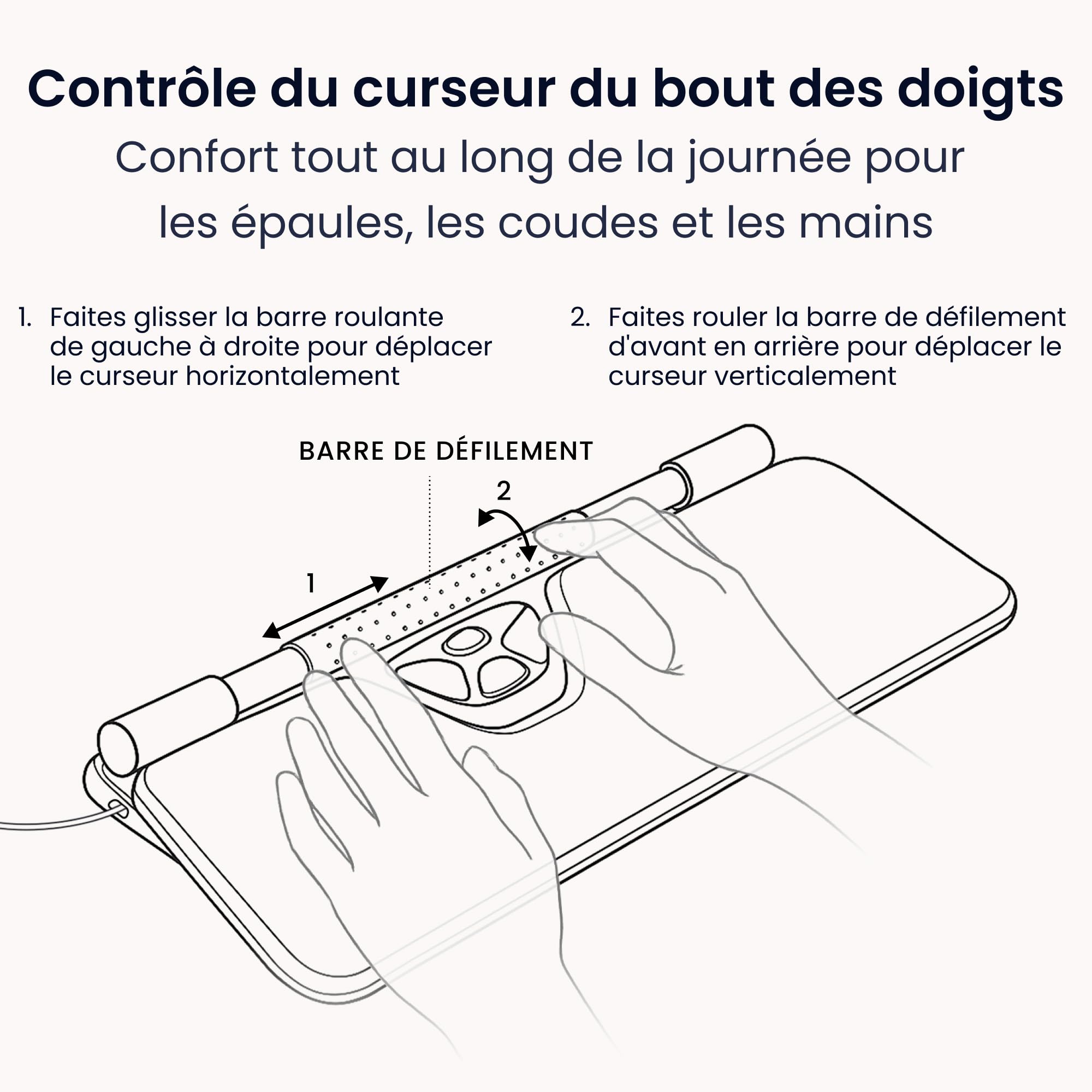 Contour RollerMouse Red Souris Ergonomique avec Repose-Paume Mousse à mémoire, prévenir lesTMS soulager Canal carpien, Compatible Mac PC Souris ambidextre - avec Fil - Plus