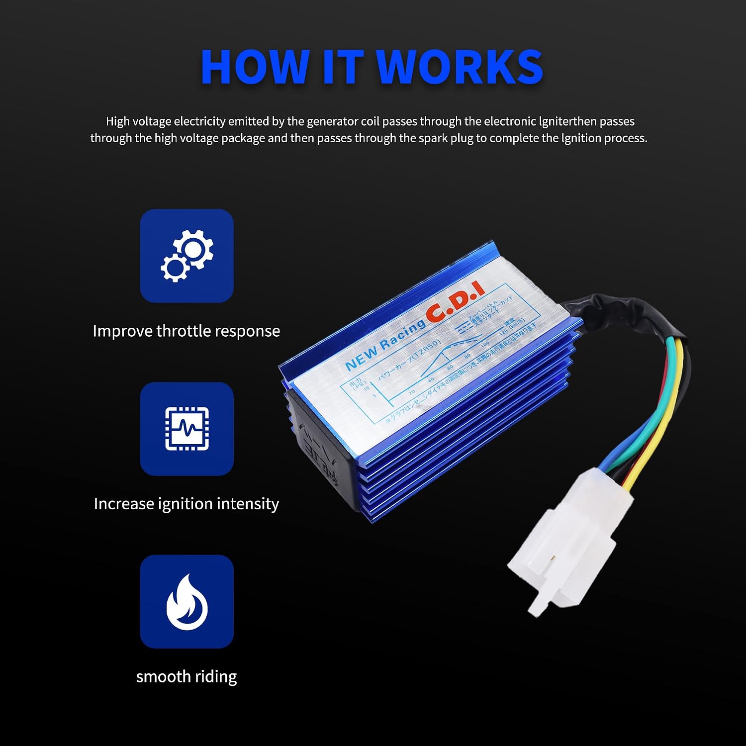 5 Pin Racing AC Ignition CDI Box Replacement for GY6 50cc 70cc 90cc 110cc 125cc 140cc 150cc 160cc 139QMB 152QMI 157QMJ Engine Chinese Pit Dirt Motor Bike ATV Moped Quad Go Kart Pit Dirt Bike