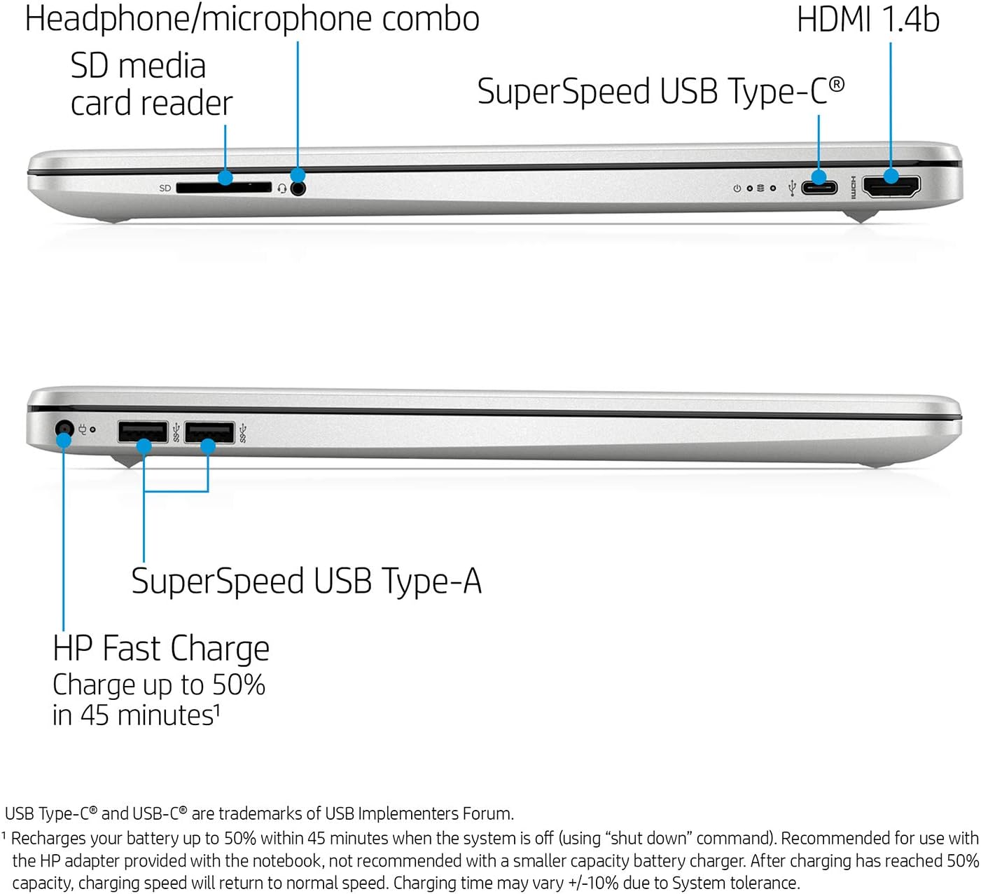 HP Pavilion Laptop (2021 Latest Model), AMD Athlon 3050U Processor, 16GB RAM, 512GB SSD, Long Battery Life, Webcam, HDMI, Bluetooth, WiFi, Silver, Win 10 + Oydisen Cloth : Electronics