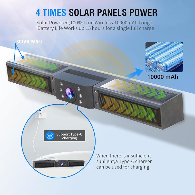 PARKVISION Napelemes Vezeték Nélküli Tolatókamera 1080P, 7 Hüvelykes Monitor, 10000 mAh Akkumulátor