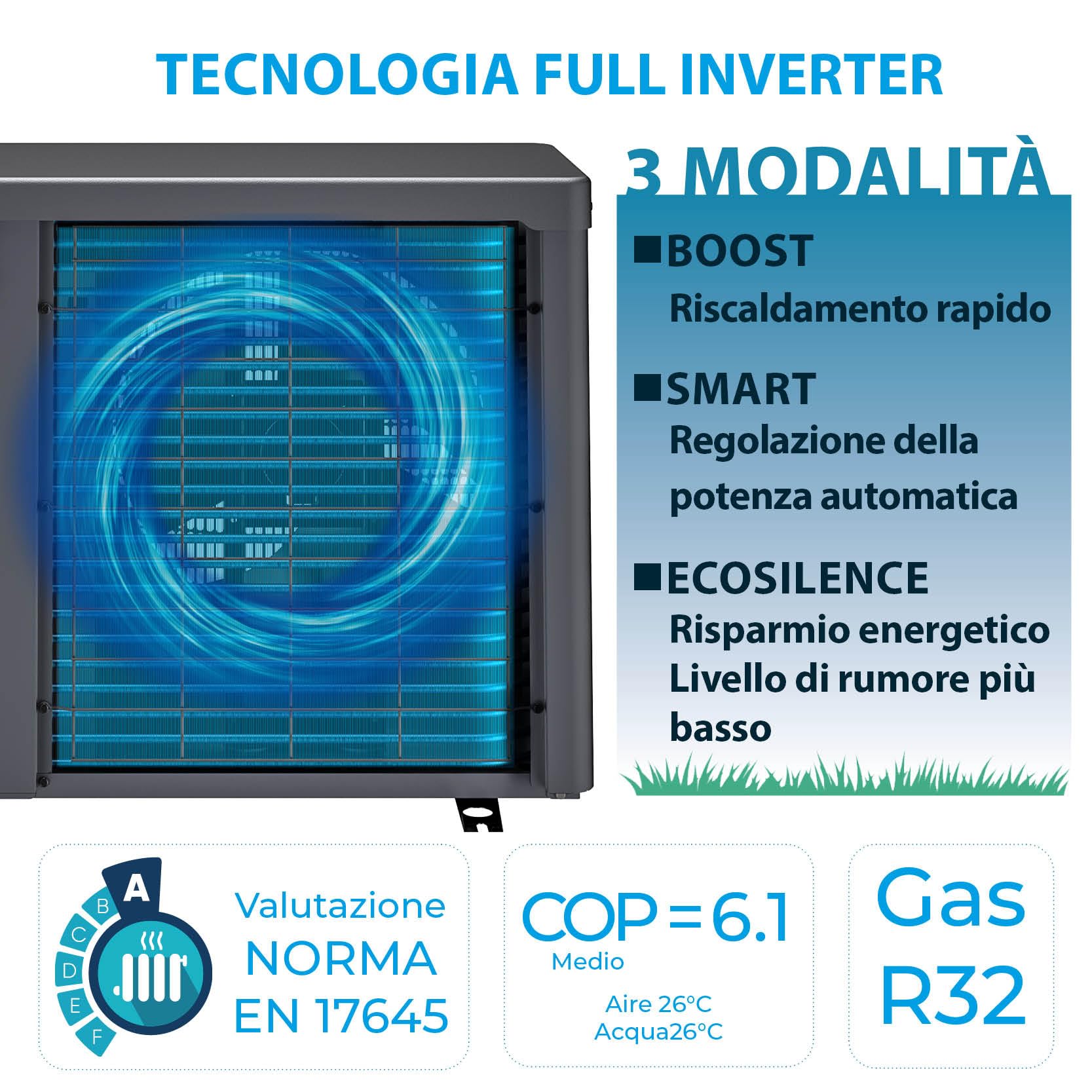 Gre Inverter Pompa di Calore Full Inverter WiFi Piscine Fuori Terra 45 m³