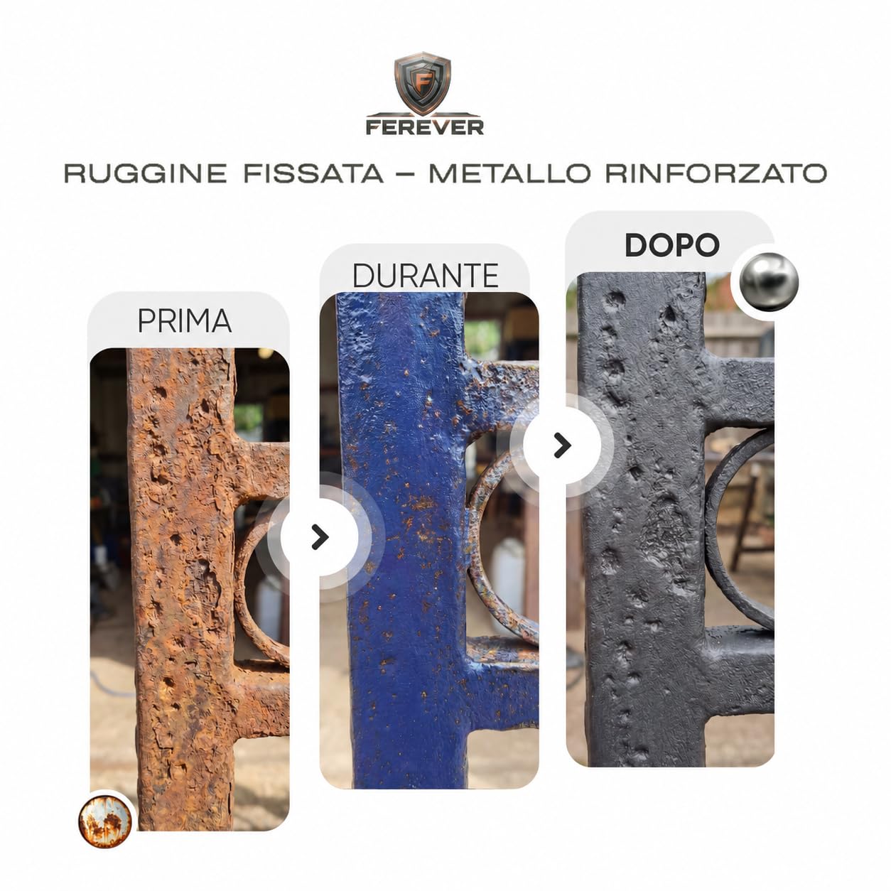 Convertitore di ruggine antiruggine in metallo | Stop Ruggine Carrozzeria Auto & Esterno | Distruttore di Ruggine – Pellicola Protettiva Nero Opaco | Pronto per la verniciatura | Pennello (2x 500 ml)