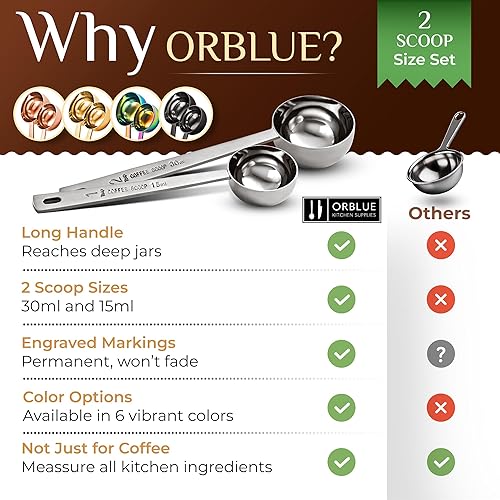 Miniatura 7 de Orblue Juego de cucharas de café de alta calidad, 1 cucharada (0.5 fl oz) y 2 cucharadas (1.0 fl oz), cuchara medidora de café de acero inoxidable y