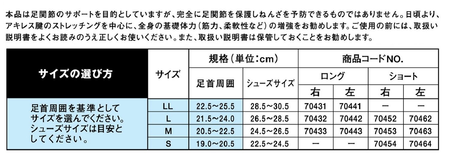 リガード アンクルガードEX 右足Sサイズ リガード アンクルガードEX 右足Sサイズ