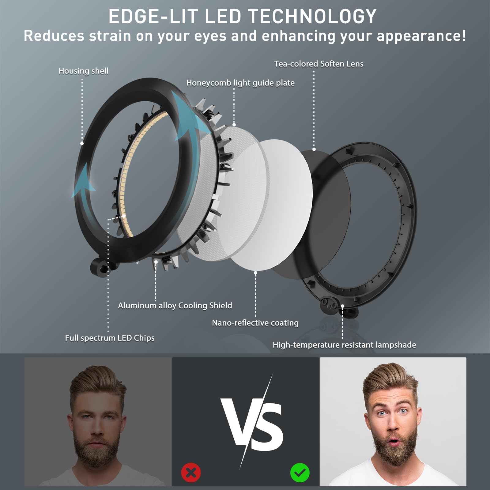 VERSKI LED Schreibtischlampe mit Fernbedienung, Schreibtischlampe Videokonferenz, Zoom Licht, Tageslichtlampe Schreibtisch, Einstellbare Helligkeit & Farbtemperatur, Büro Lampe, Tischlampe, 18W