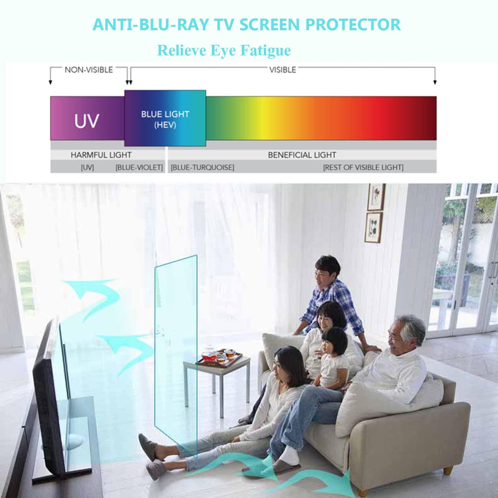 Matowa ochrona ekranu przed niebieskim światłem, antyodblaskowa wyświetlacz LCD LED ochraniacz ekranu chroni ekran przed zarysowaniami ultraprzezroczysta folia, łagodzi zmęczenie oczu, 40 cali (875 * 483)