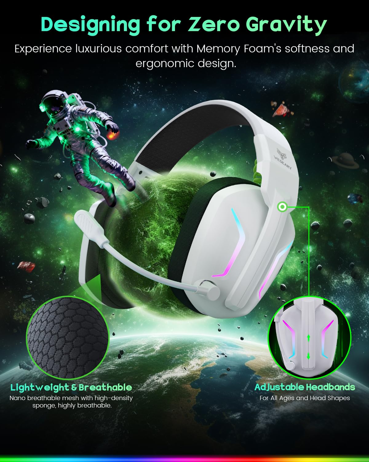 Słuchawki gamingowe bezprzewodowe WESEARY do PS5, PS4, PC, Mac, Switch, tryb dual-mode, niskie opóźnienie (2,4 GHz USB/typ C) i Bluetooth, słuchawki gamingowe z mikrofonem ENC