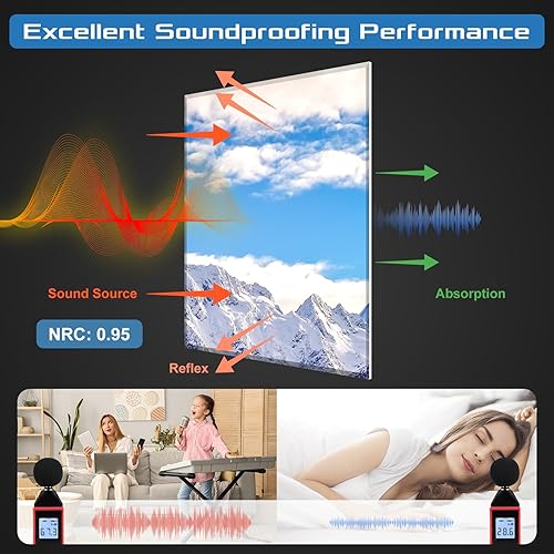 Miniatura 3 de Paquete de 6 paneles acústicos artísticos de espuma de pared insonorizados, paneles absorbentes de sonido de 72 x 48 pulgadas, bloqueador de sonido