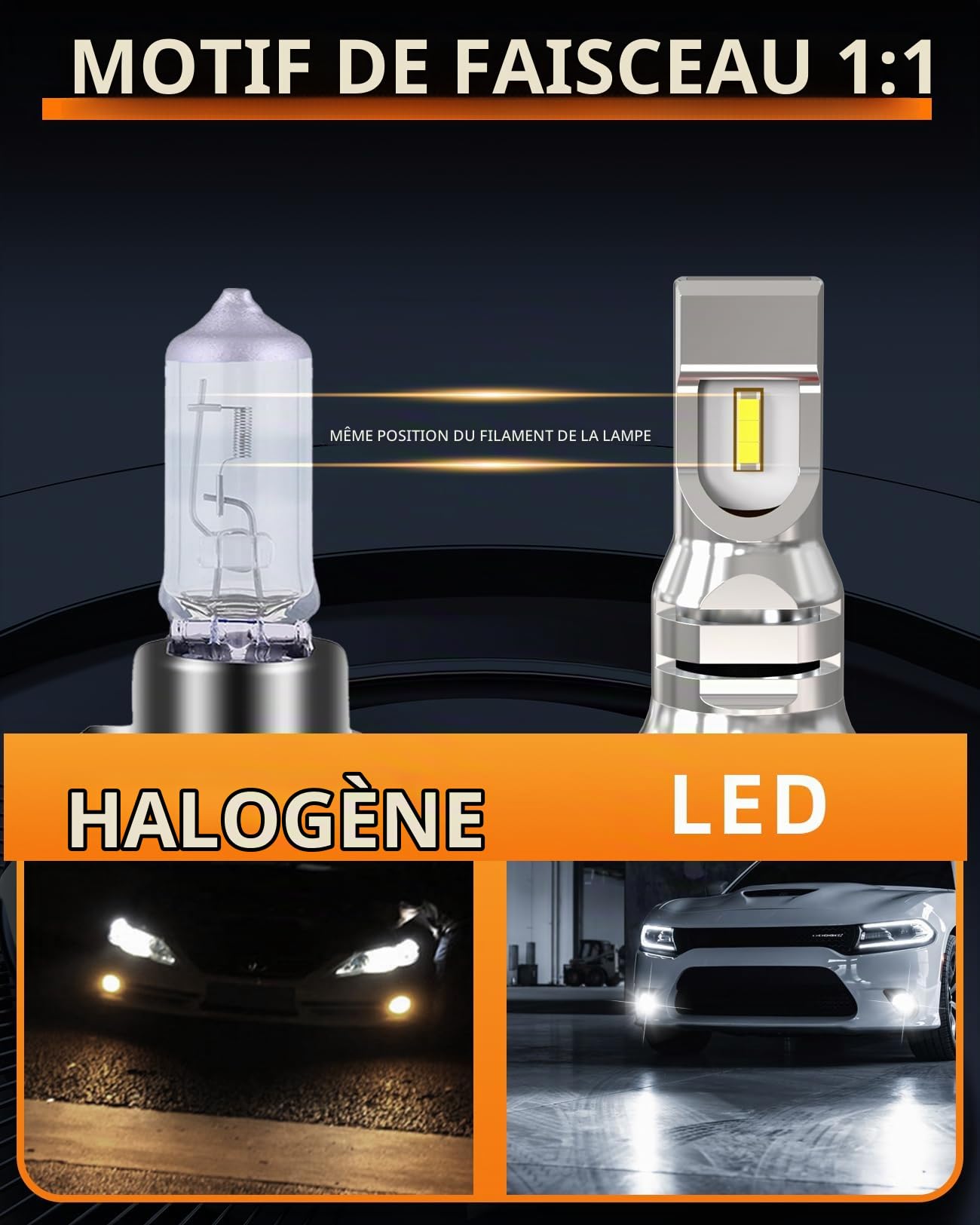 Ampoule H11 LED Antibrouillard H8 H9 H16 1:1 Mini Taille Remplacer Halogène pour Voiture LED Feux de Brouillard DRL Feux de Jour 6500K Blanc