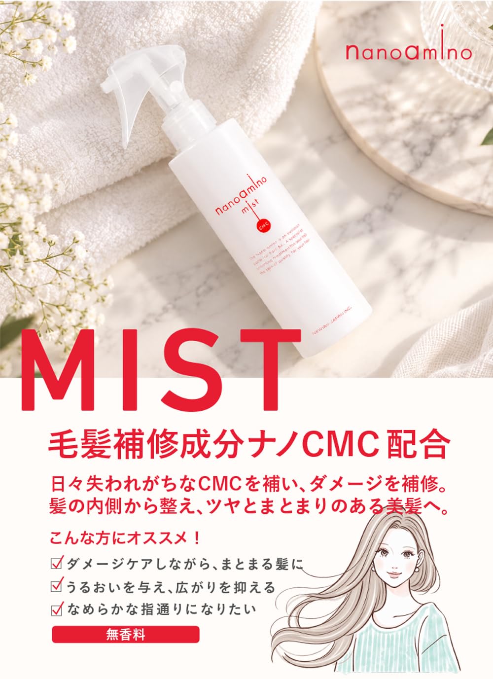 Amazon.co.jp: NANOAMINO ナノアミノ サロン シャンプー250ml 美容室