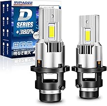 SUPAREE D4S LED Headlight, Road Transport Vehicle Act Compatible, Plug&Play, Ultra Bright, Non-Wire, w/ Fan, 18,000 lm, 35W x2, DC12V, 6,500K, No Dim Areas, No Modification Needed, Built-in Canceller