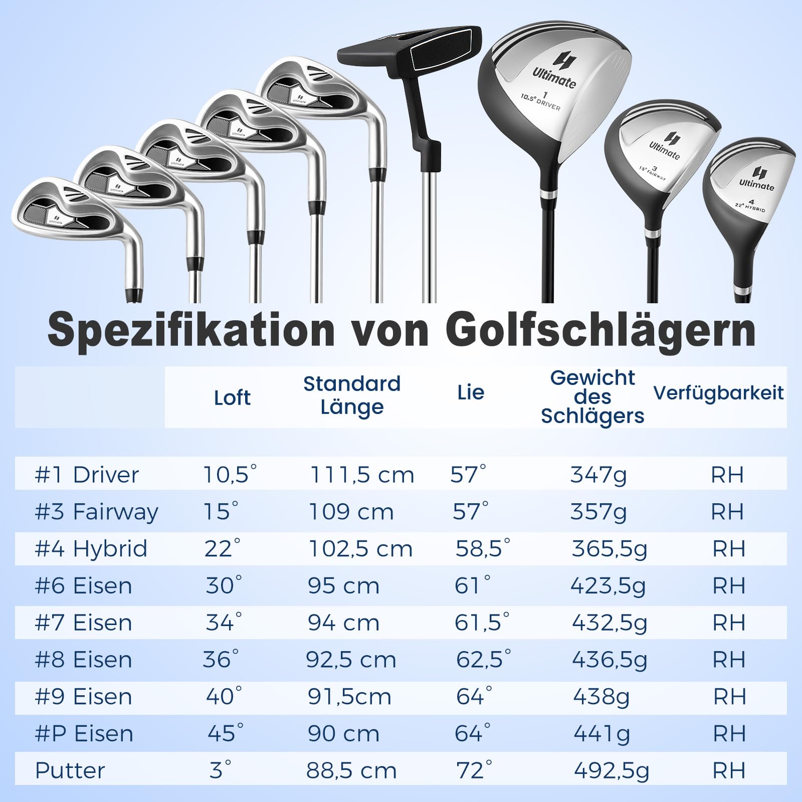 GYMAX komplettes Herren Golfschläger Set, 9 teiliges Golf Set rechtshändig mit Standtasche, Inklusive 1# Aluminium-Driver, 3# Fairwayholz, 4# Hybrid, 6-9# Eisen, P# Zink-Eisen, Putter